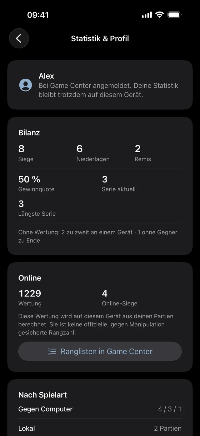 Statistik und Profil, aus dem Verlauf berechnet.