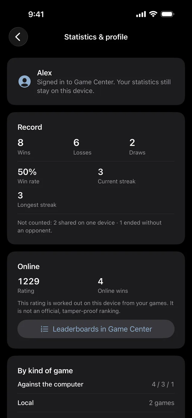 Statistics and profile, worked out from the history.